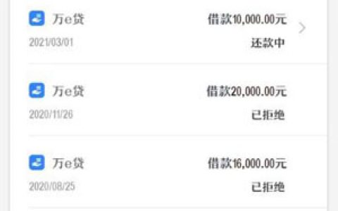 万达普惠万e贷好下款吗,万达普惠好申请吗