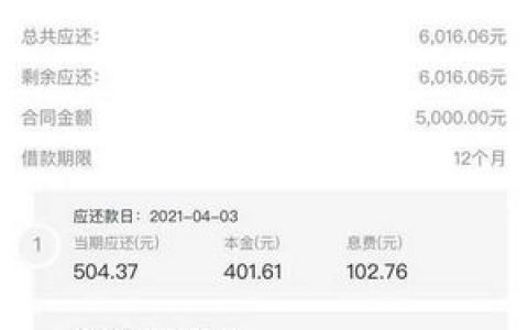 宜享花贷款是正规平台吗?申请借款上征信吗