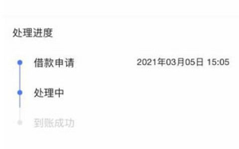 今日头条放心借怎么样?申请老是审核中
