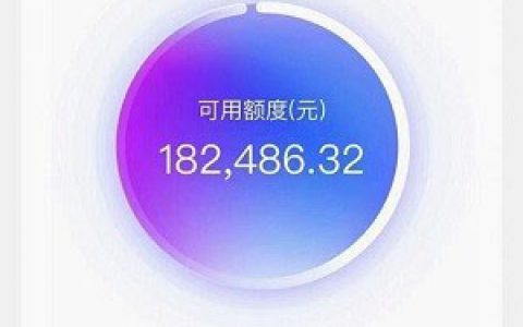 2021最容易批的信用卡,没有广发卡的来