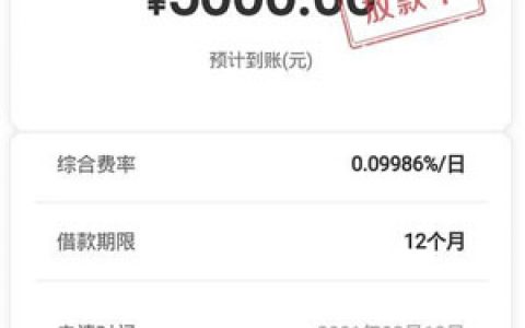 征信花了哪个平台能贷?只要是亲呗放款的速看