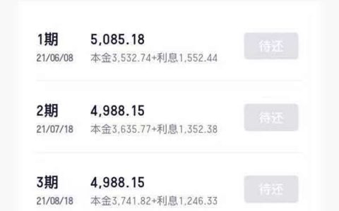 滴滴平台的滴水贷正规吗？滴滴司机和打车乘客均可申请