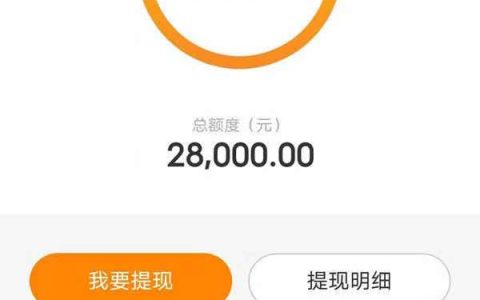 哈银消费金融哈哈贷怎么样好通过吗，附哈哈贷申请条件