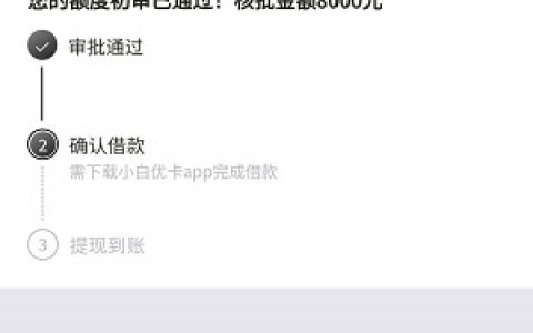小白优卡贷款怎么样靠谱吗，小白优卡申请条件和流程