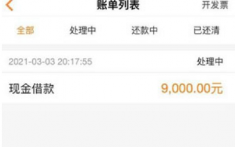 2021比较好过的贷款平台,只要信用卡就成
