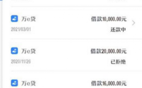 7天的贷款口子有哪些?征信花必过的小口子