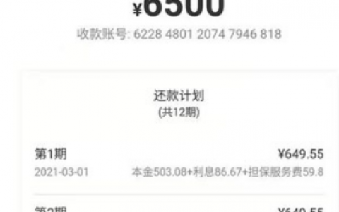 2021年可以贷款的平台有哪些？能借一万的借款软件
