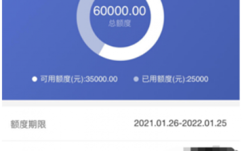 南京银行你好e贷怎么样？你好e贷利率是多少？