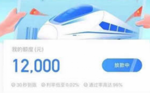 不用审核的贷款平台直接下款,不需要征信的贷款