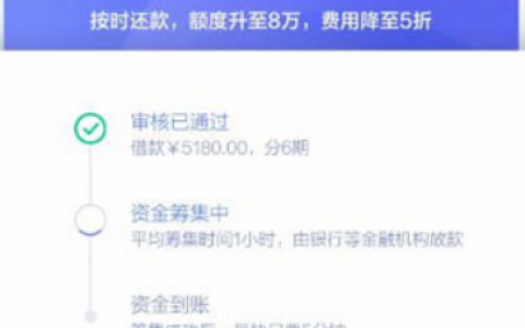 哪个网贷可以贷36个月?哪个借贷平台可以借24个月?