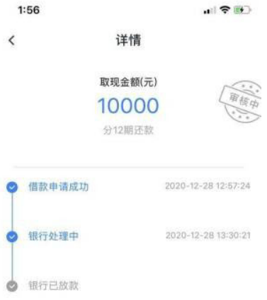 有没有贷款通过率百分之百的?类似于畅行花的口子-第1张图片-口子哥
