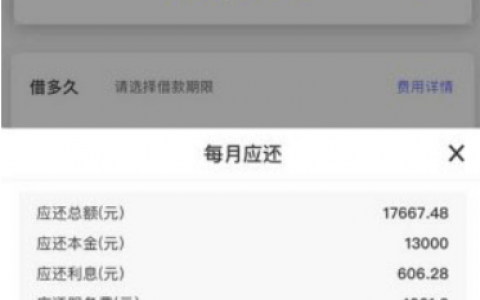 小额贷款不查征信的有哪些?百分百借钱能过的软件