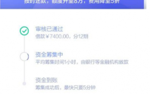 真正可以下款的网贷，额度比较大的网贷平台