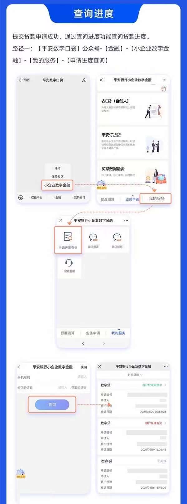 平安银行数字贷怎么样好批吗，平安数字贷申请条件及流程