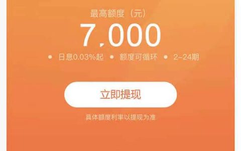 小白优卡有借款成功的吗，不打回访当天下款