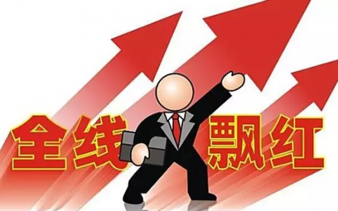 动态市盈率与静态市盈率区别是什么？