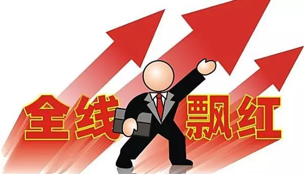 动态市盈率与静态市盈率区别是什么？-1