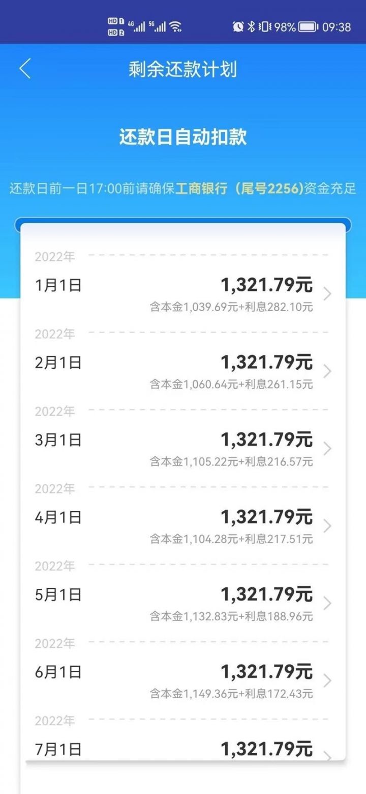 中邮钱包贷款可靠吗，中邮钱包申请流程-1