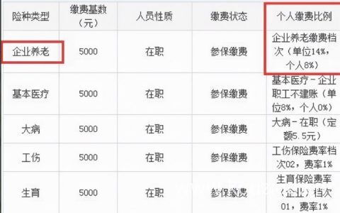 工资到账立马转入支付宝，流水证明会影响房贷吗