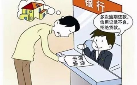 房贷逾期一天会上征信吗，房贷忘记还了第二天还款