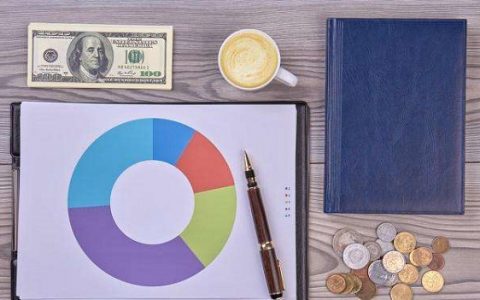 银行如何判断你有无还款能力，主要从这几个方面