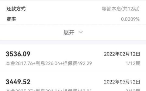 有信用卡就能下款的网贷，不看芝麻分，不看大数据，人人1~3万