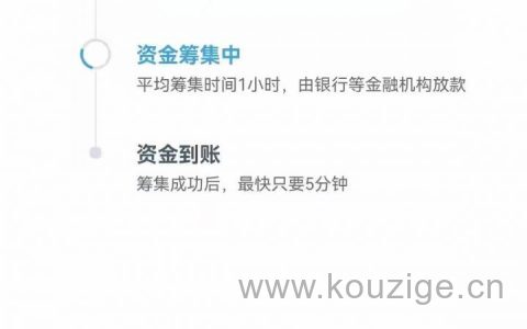 还有不查征信的贷款吗，人人5000起，不打回访，隔天到账