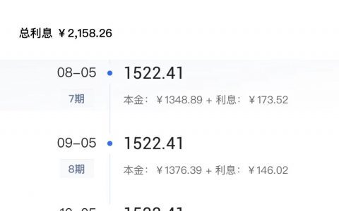 最新芝麻分贷款口子，芝麻分600快速上车