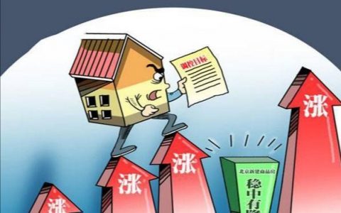 2022房贷利率调整时间，房贷转lpr好不好