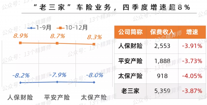 保险公司排名前十的是哪些，2022保险公司十大排名-15