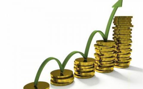 20万怎样投资理财，关于理财的正确思路