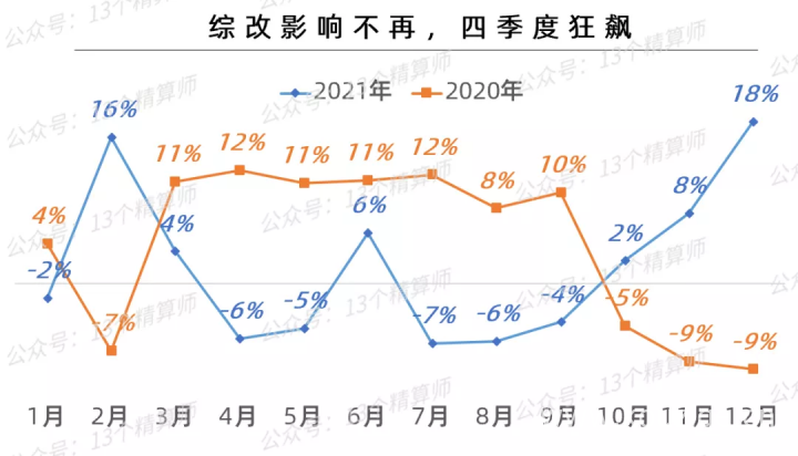 保险公司排名前十的是哪些，2022保险公司十大排名-14