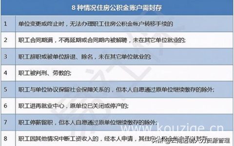 公积金账户封存了怎么提取，详细操作步骤