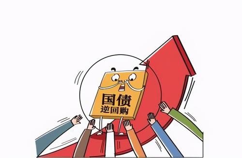 国债逆回购1万元一天能赚多少，计算公式如下-1