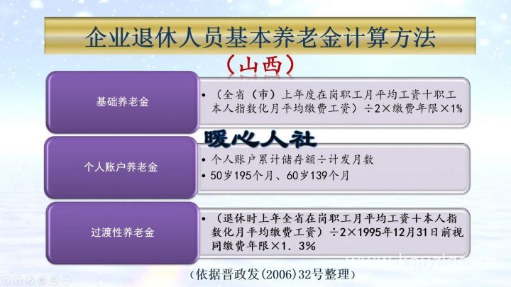 过渡性养老金计算方法，举例和计算公式如下-4