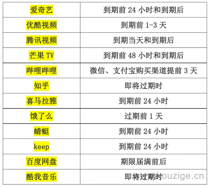 微信免密支付怎么取消，附微信支付宝取消流程-1