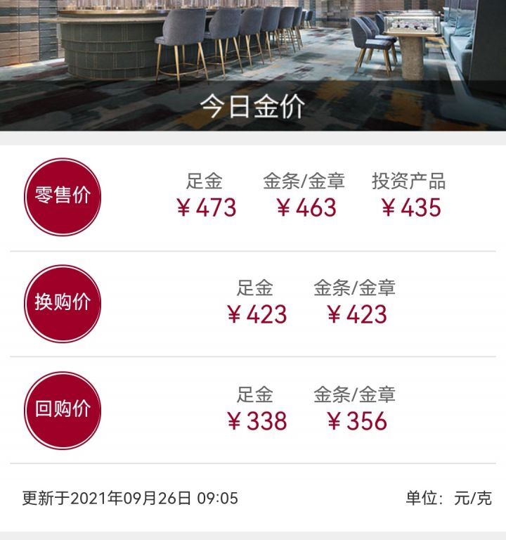 黄金回收的时候看品牌吗，所有品牌黄金回收价格都一样吗-2