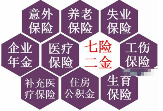 七险二金包括什么 ，我流下了羡慕的泪水！-1