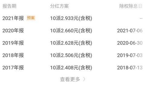 用100万买中国银行或工商银行股票，可以维持生活吗