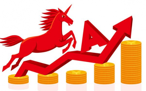 买入股票亏了不敢补仓怎么办，给你3个建议！