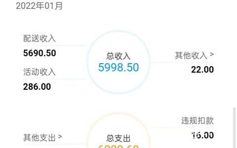 跑美团外卖工资怎么样，美团骑手一个月工资