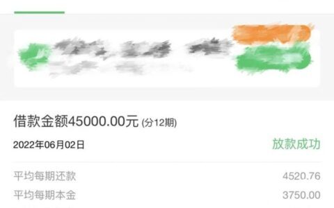 有信用卡可以申请什么贷款，全程机审，满18岁就来