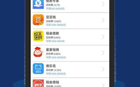 刚成年也能贷？盘点那些面向年轻人的小额贷款软件！