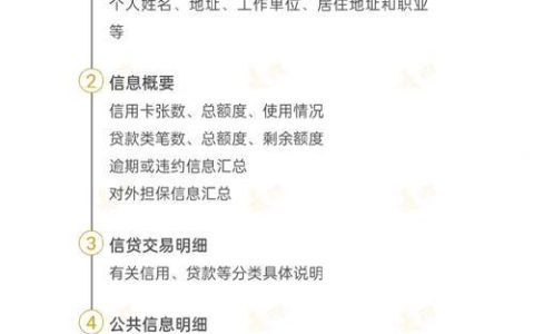 征信不好也能贷款买房？这些方法或许可以帮到你！