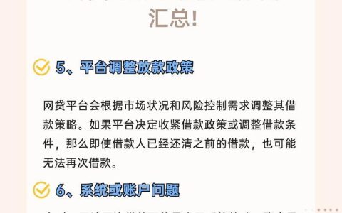 【网黑全拒能下款网贷2万】是真的吗？揭秘网贷黑名单背后的真相！
