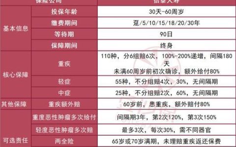贷大婶贷款app怎么样？深度测评及使用指南