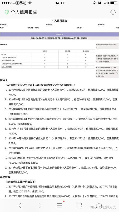 征信不好还能用公积金贷款吗？别慌！这篇帮你解答！