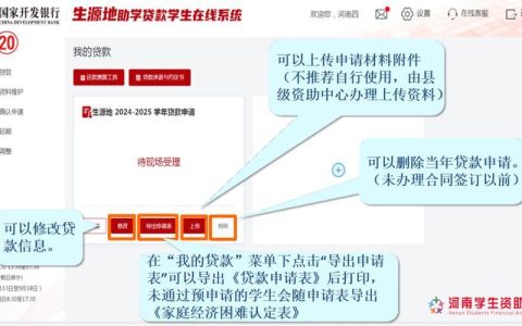 学信网贷款平台有哪些？助学贷款全解读！