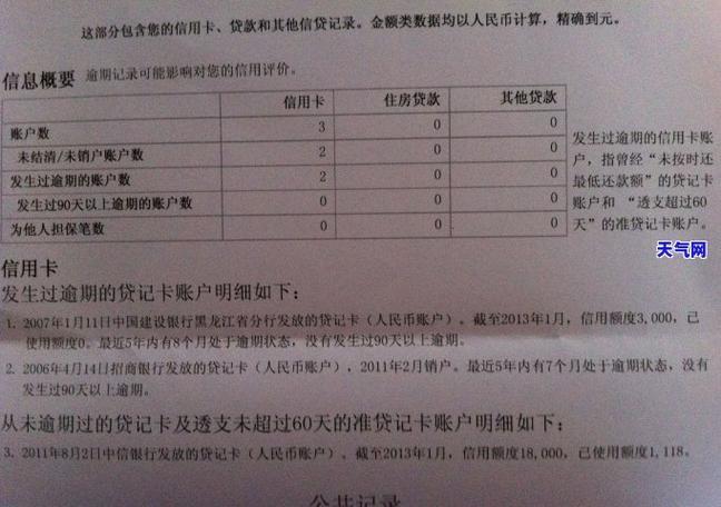 信用卡逾期还清了，还能贷款吗？