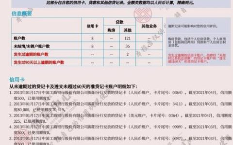 普惠贷款上征信吗？